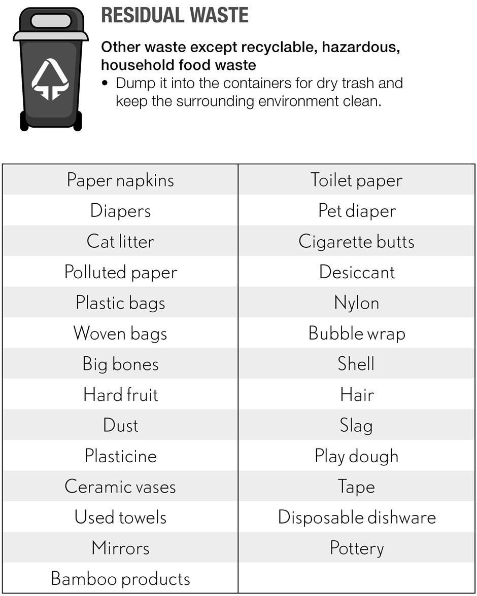 still-don-t-know-how-to-sort-your-garbage-here-is-what-you-need