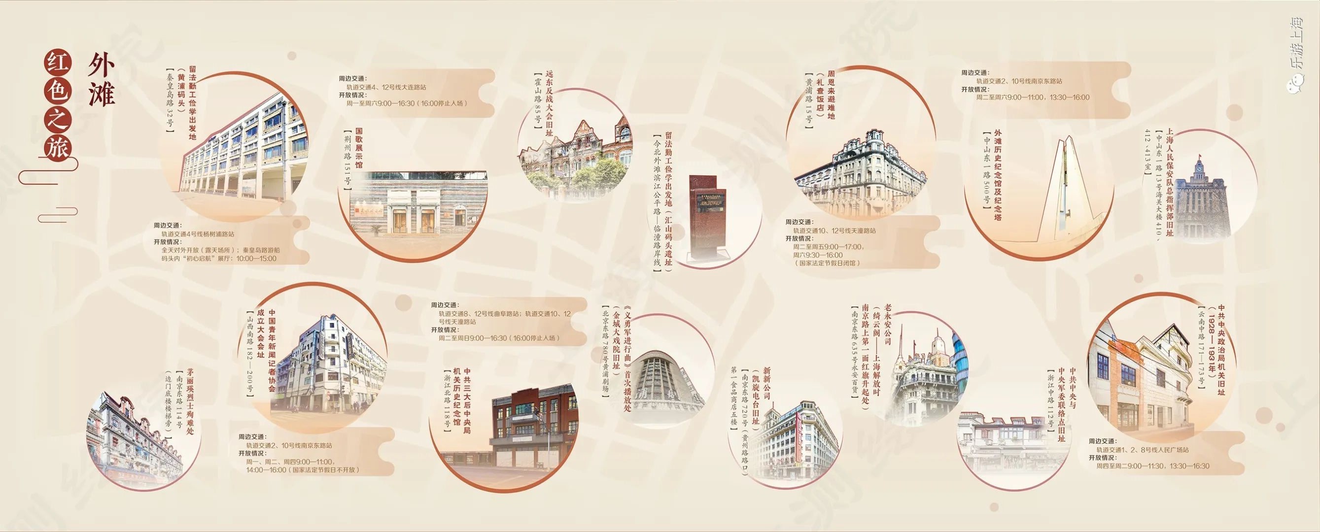 379处红色资源、6条红色线路，《上海红色文化地图（2021版）》今日发布